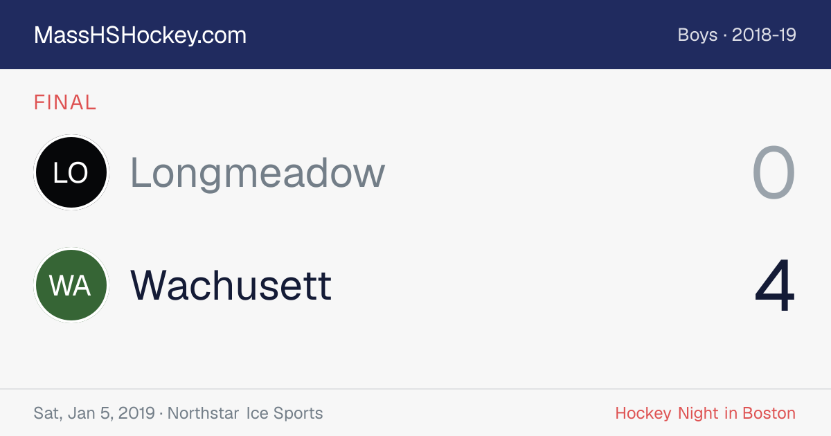 Longmeadow at Wachusett score card