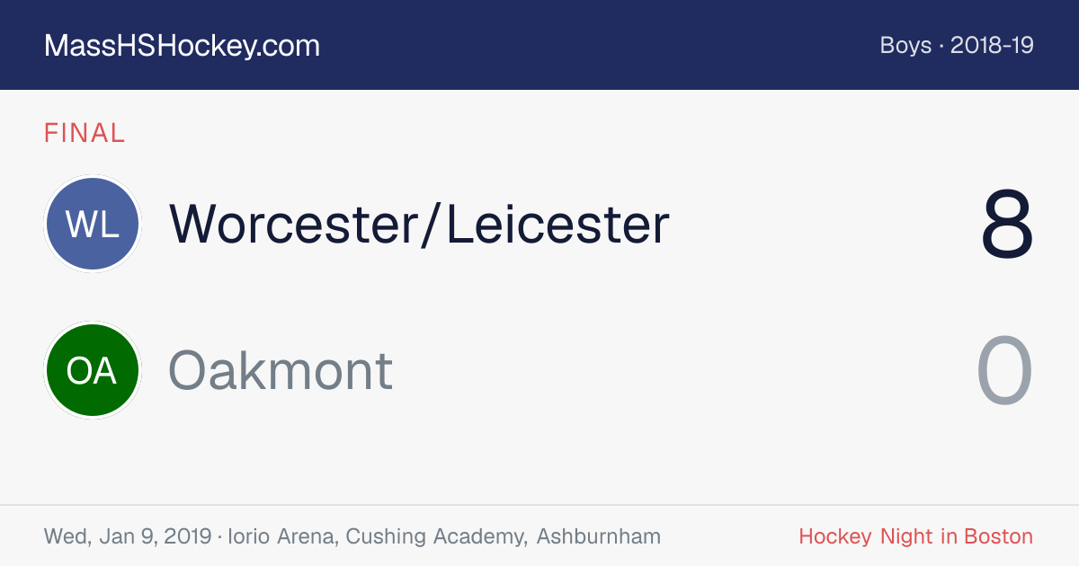 Worcester/Leicester at Oakmont score card
