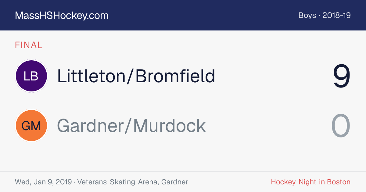 Littleton/Bromfield at Gardner/Murdock score card