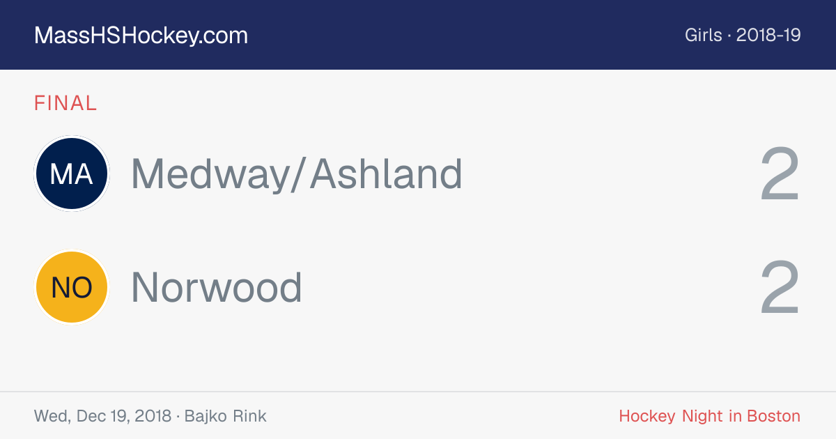 Medway/Ashland at Norwood score card