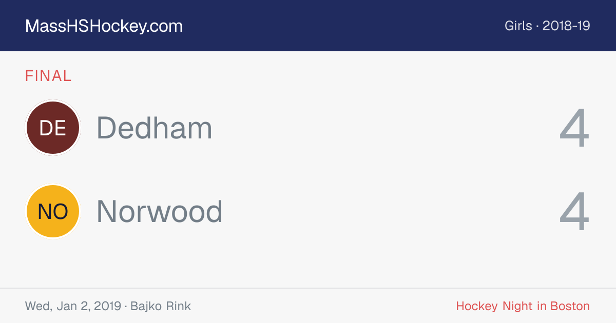 Dedham at Norwood score card