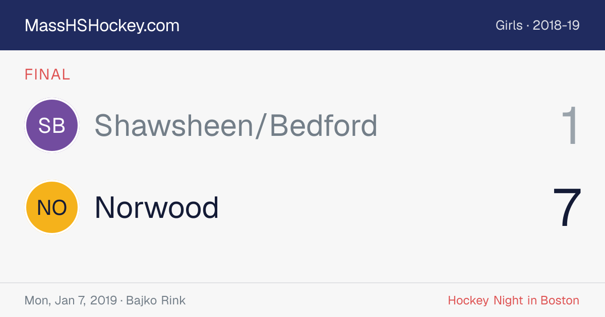 Shawsheen/Bedford at Norwood score card