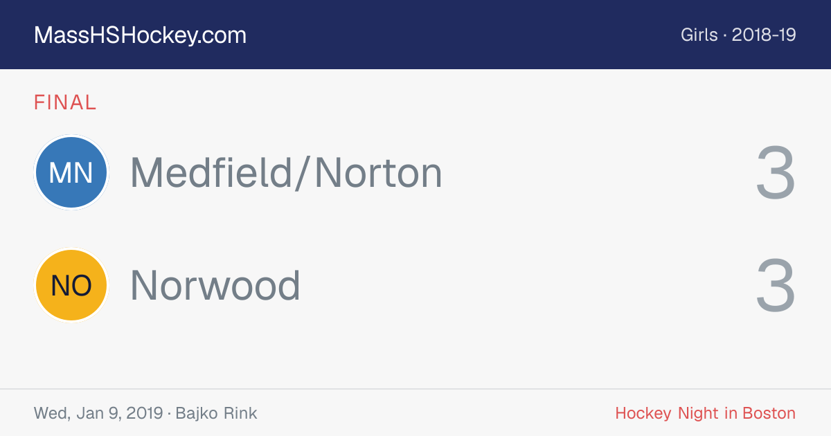 Medfield/Norton at Norwood score card