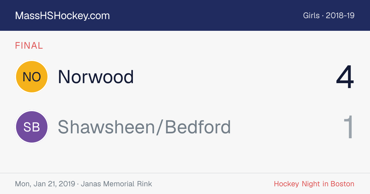Norwood at Shawsheen/Bedford score card