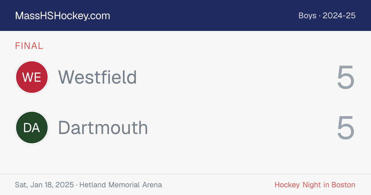 Westfield at Dartmouth score card