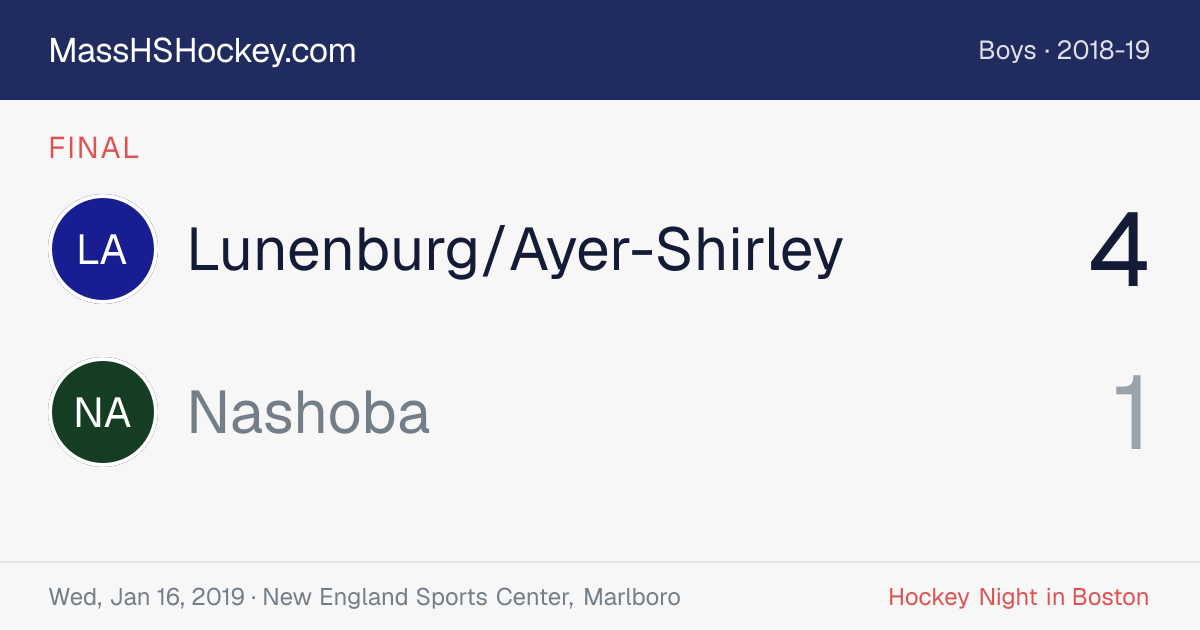 Lunenburg/Ayer-Shirley at Nashoba score card