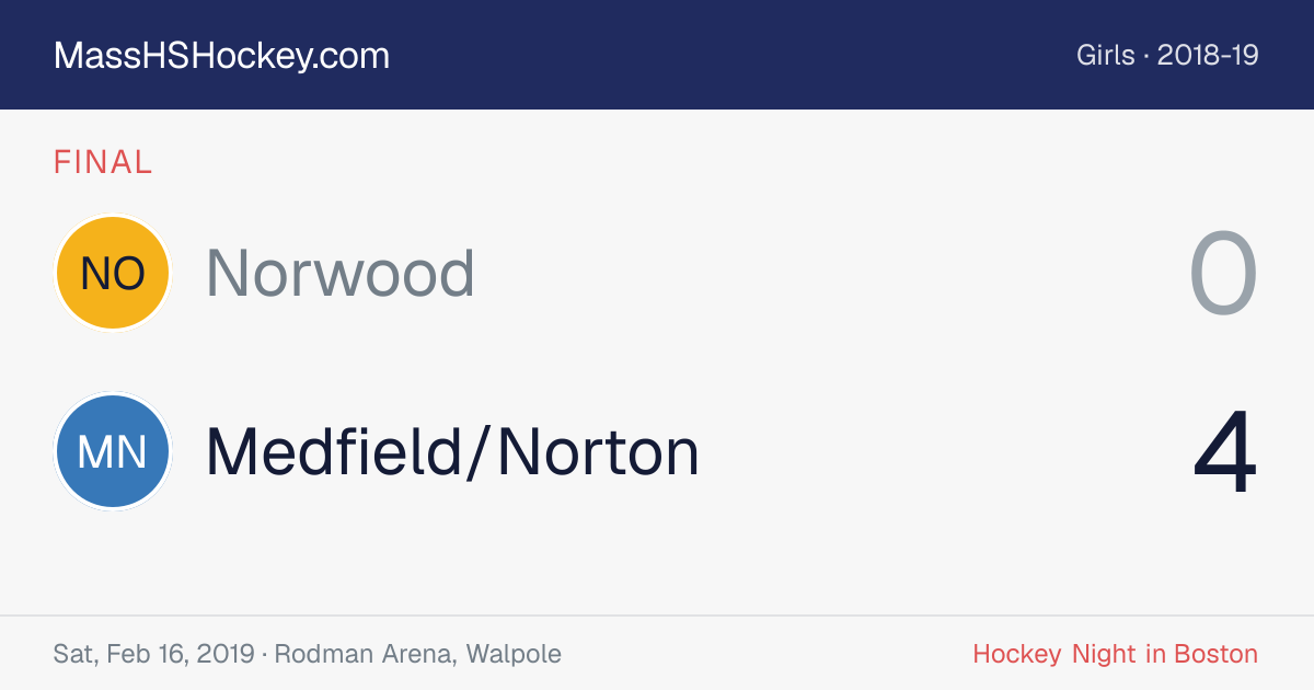 Norwood at Medfield/Norton score card