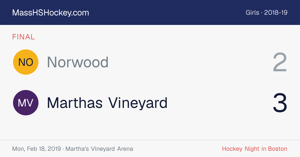 Norwood at Marthas Vineyard score card