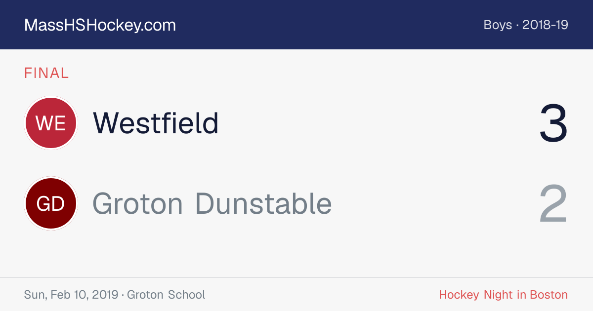 Westfield at Groton Dunstable score card