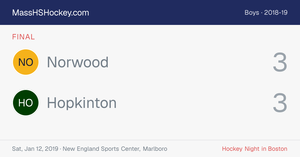 Norwood at Hopkinton score card