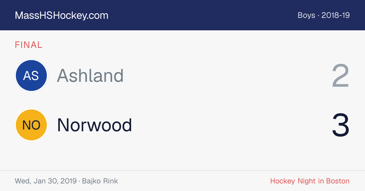 Ashland at Norwood score card