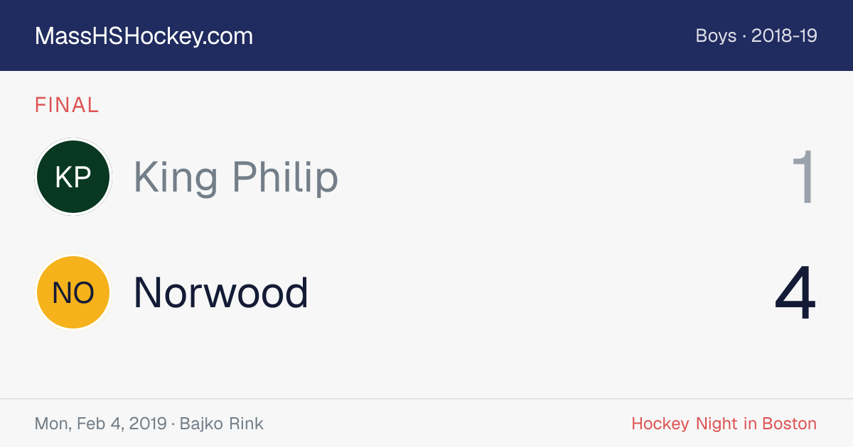 King Philip at Norwood score card