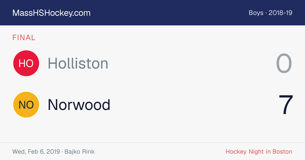 Holliston at Norwood score card