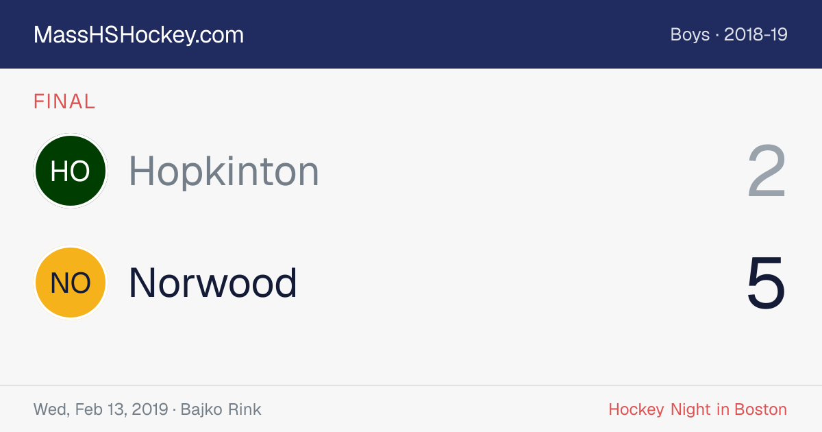 Hopkinton at Norwood score card