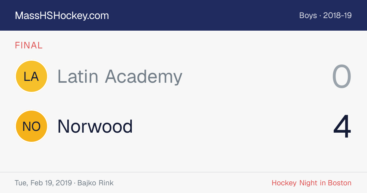 Latin Academy at Norwood score card
