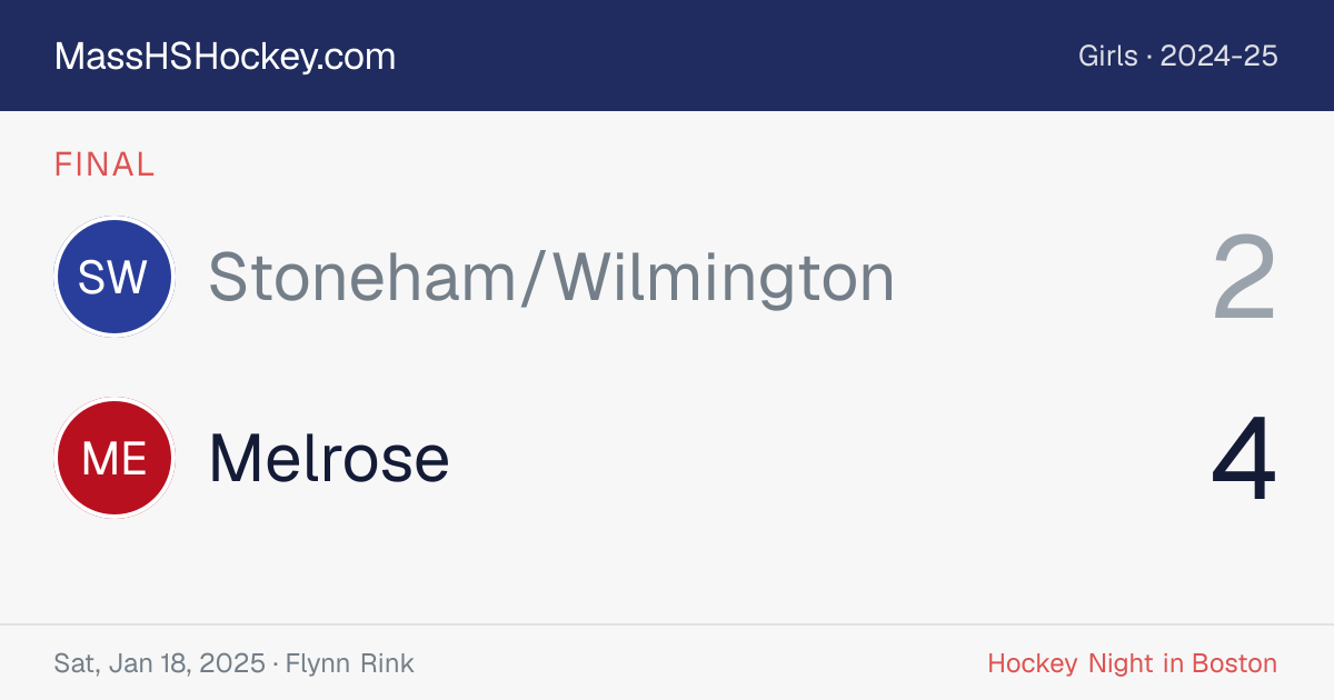Stoneham/Wilmington at Melrose score card
