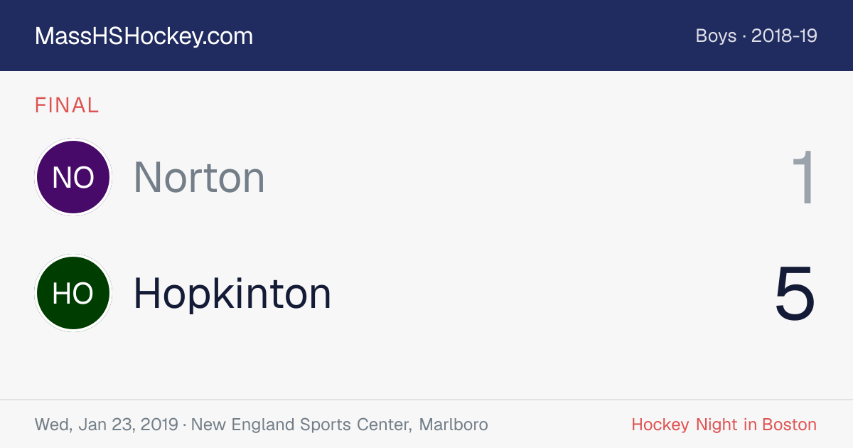 Norton at Hopkinton score card