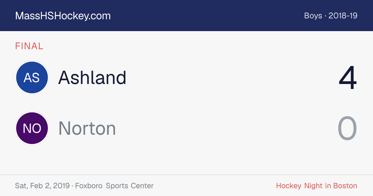 Ashland at Norton score card