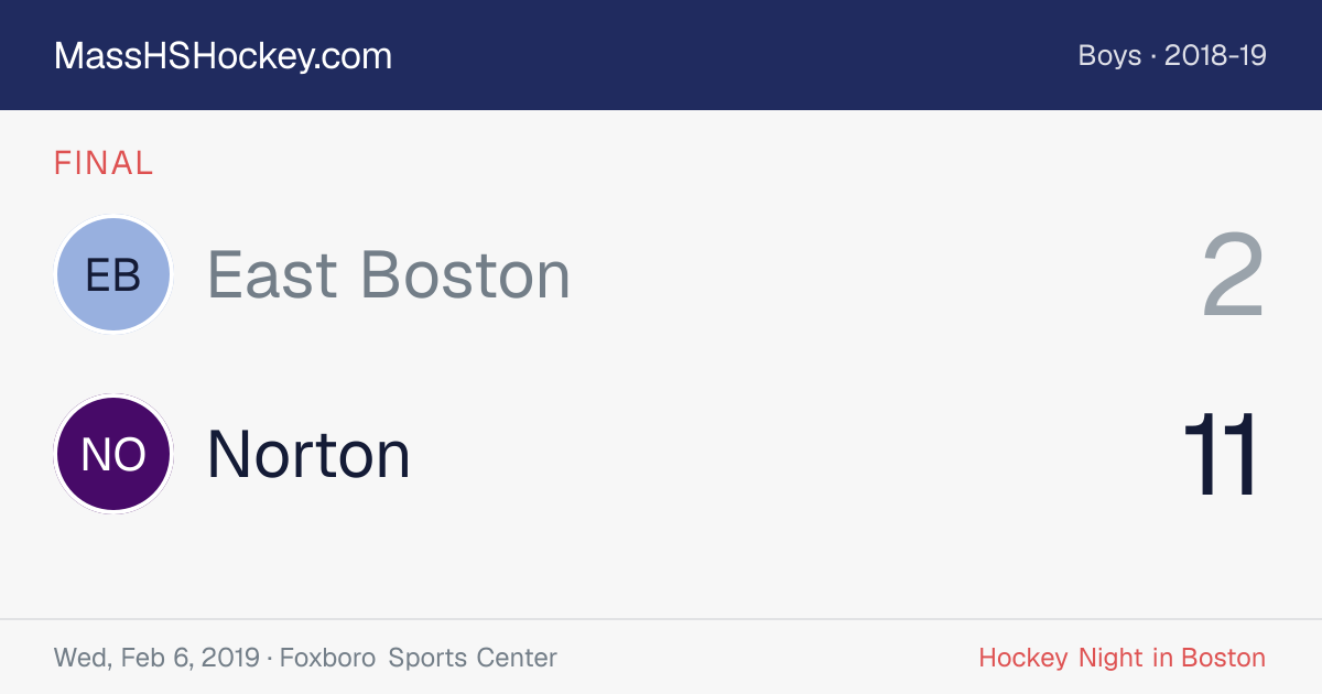 East Boston at Norton score card
