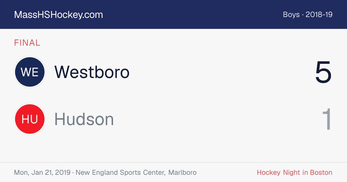 Westboro at Hudson score card