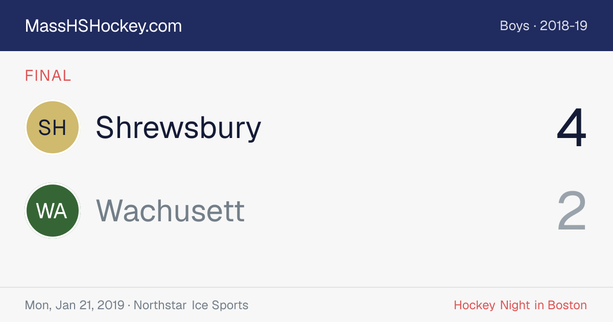 Shrewsbury at Wachusett score card