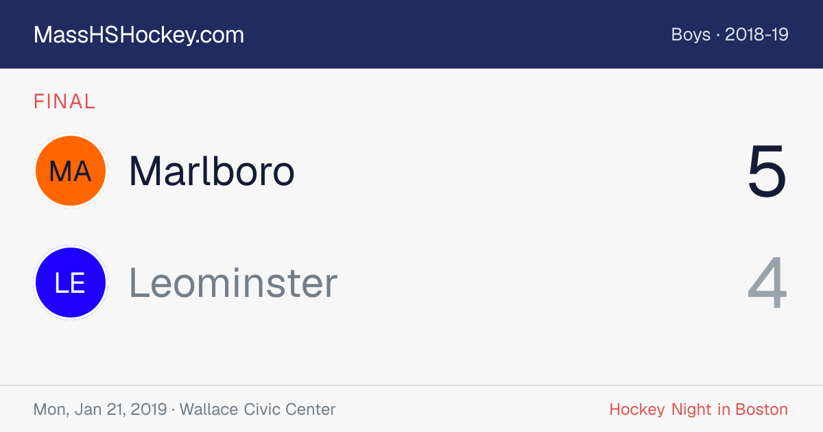 Marlboro at Leominster score card