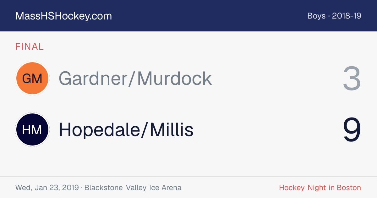 Gardner/Murdock at Hopedale/Millis score card