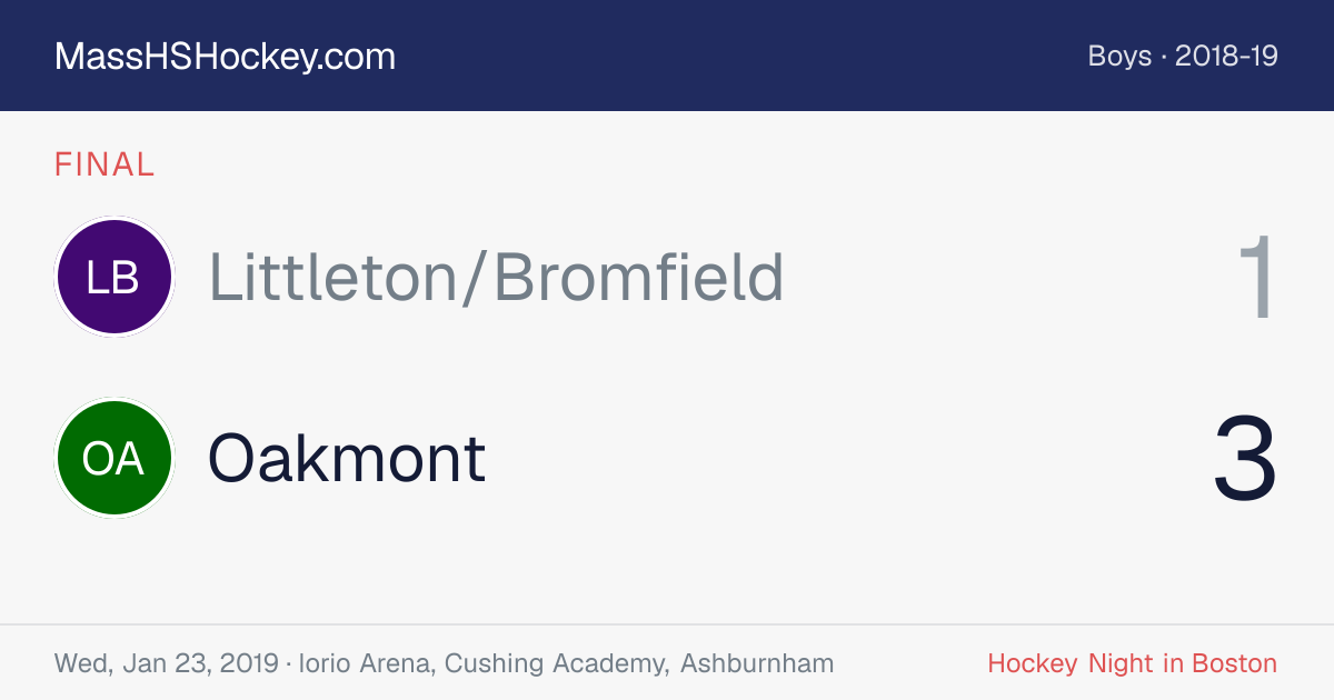 Littleton/Bromfield at Oakmont score card