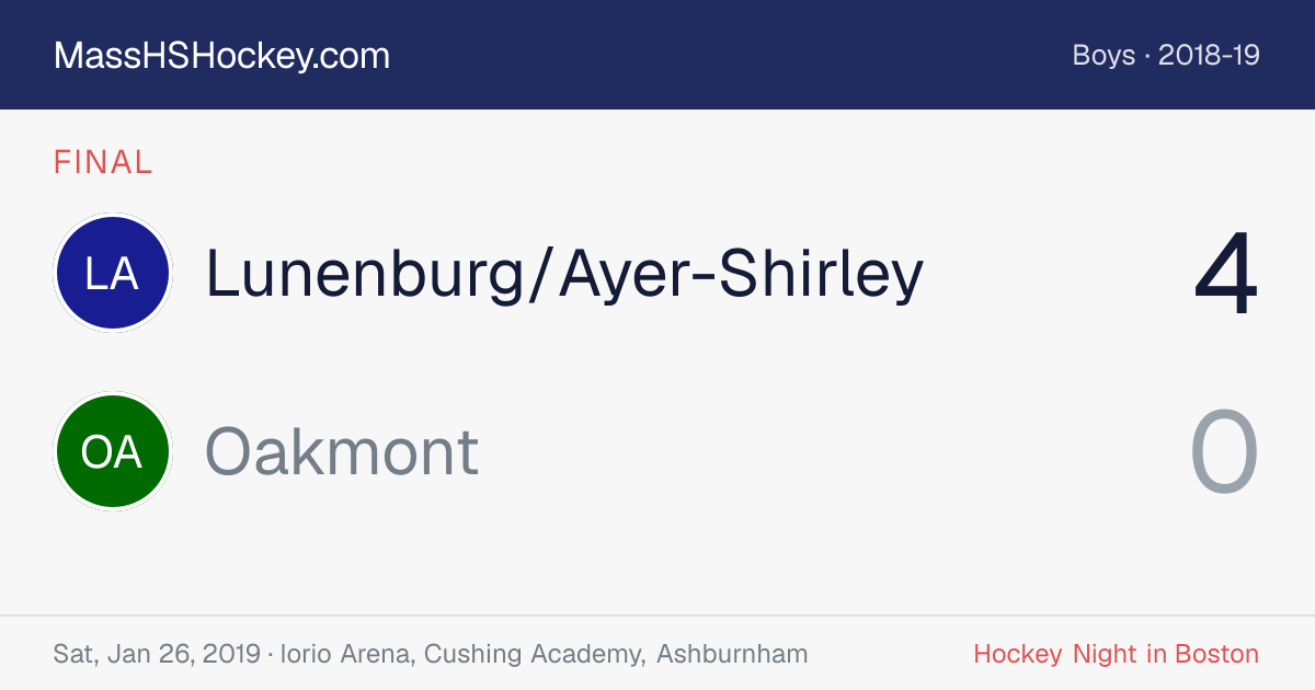 Lunenburg/Ayer-Shirley at Oakmont score card