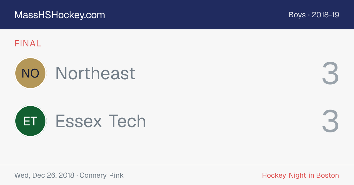 Northeast at Essex Tech score card