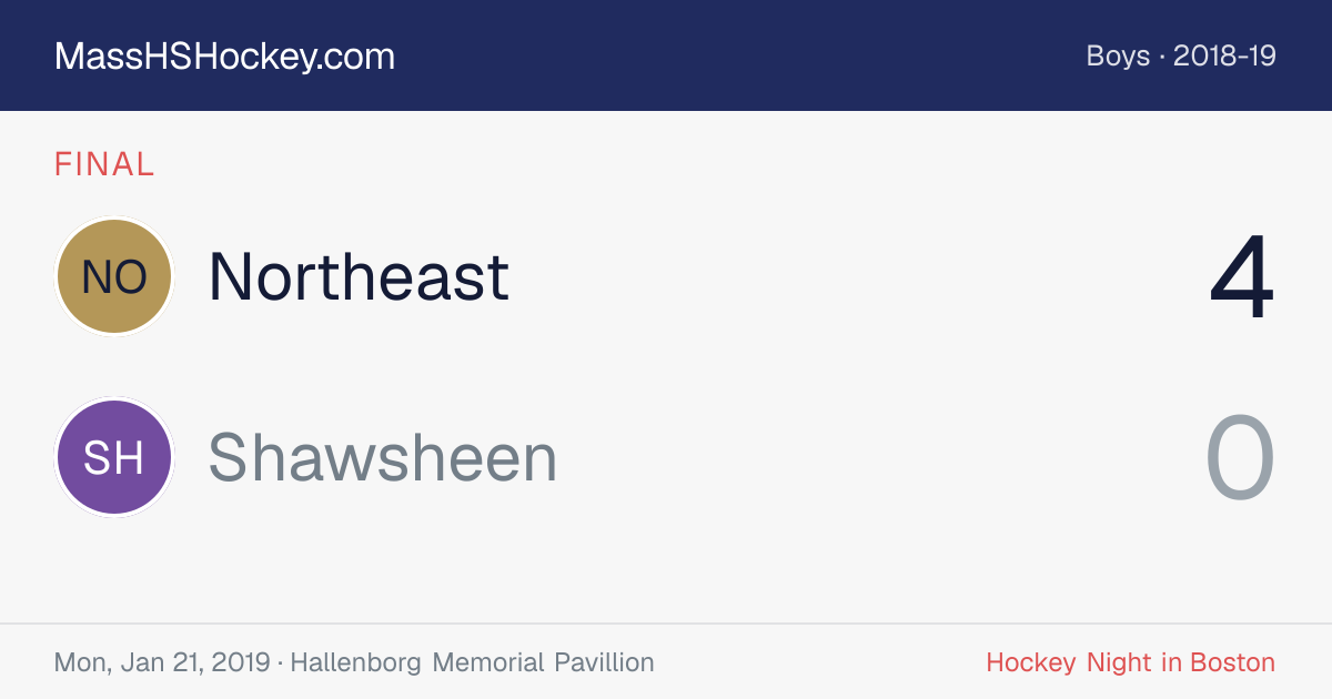 Northeast at Shawsheen score card