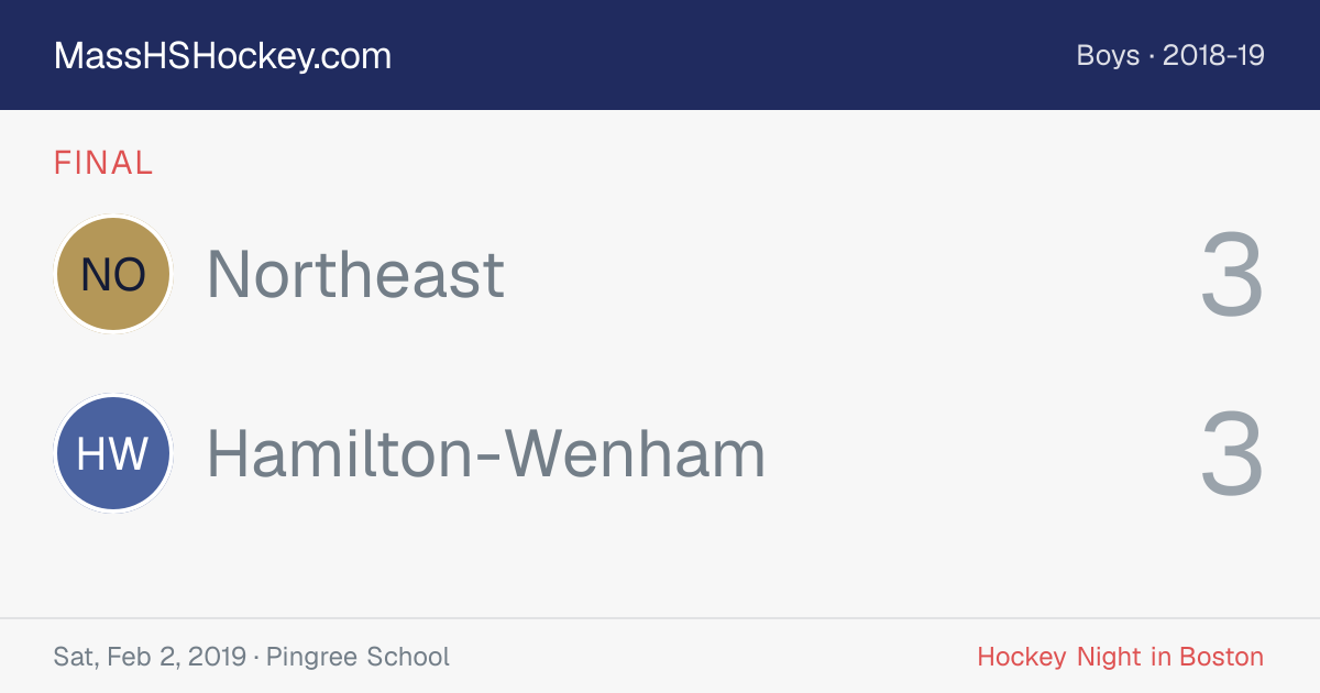 Northeast at Hamilton-Wenham score card