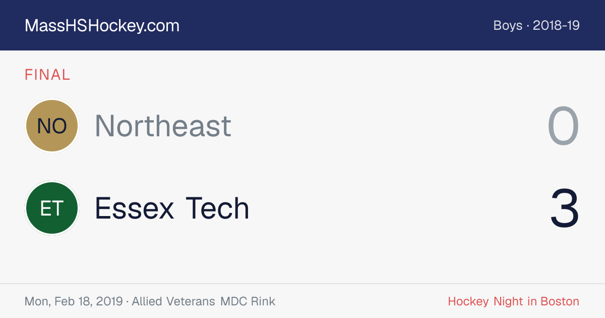 Northeast at Essex Tech score card