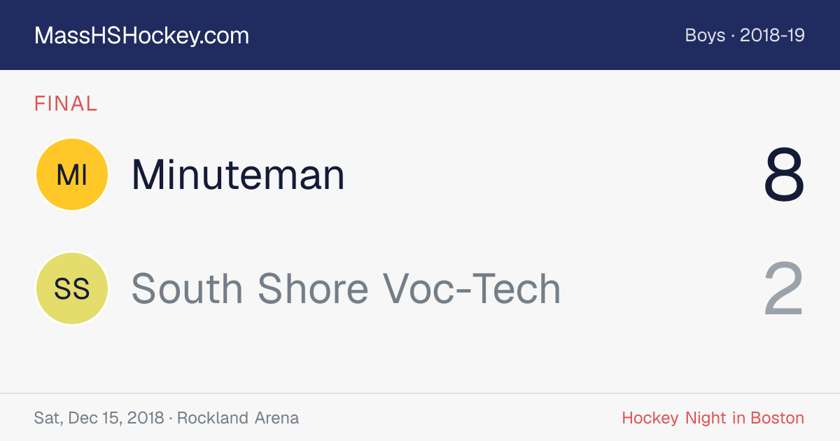 Minuteman at South Shore Voc-Tech score card