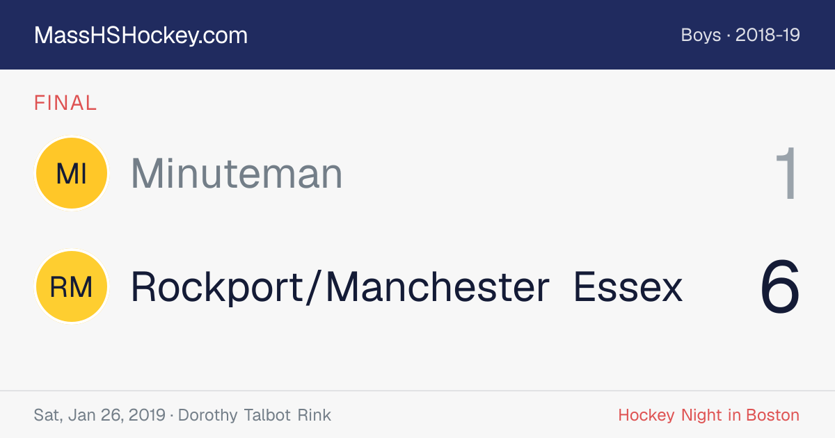 Minuteman at Rockport/Manchester Essex score card
