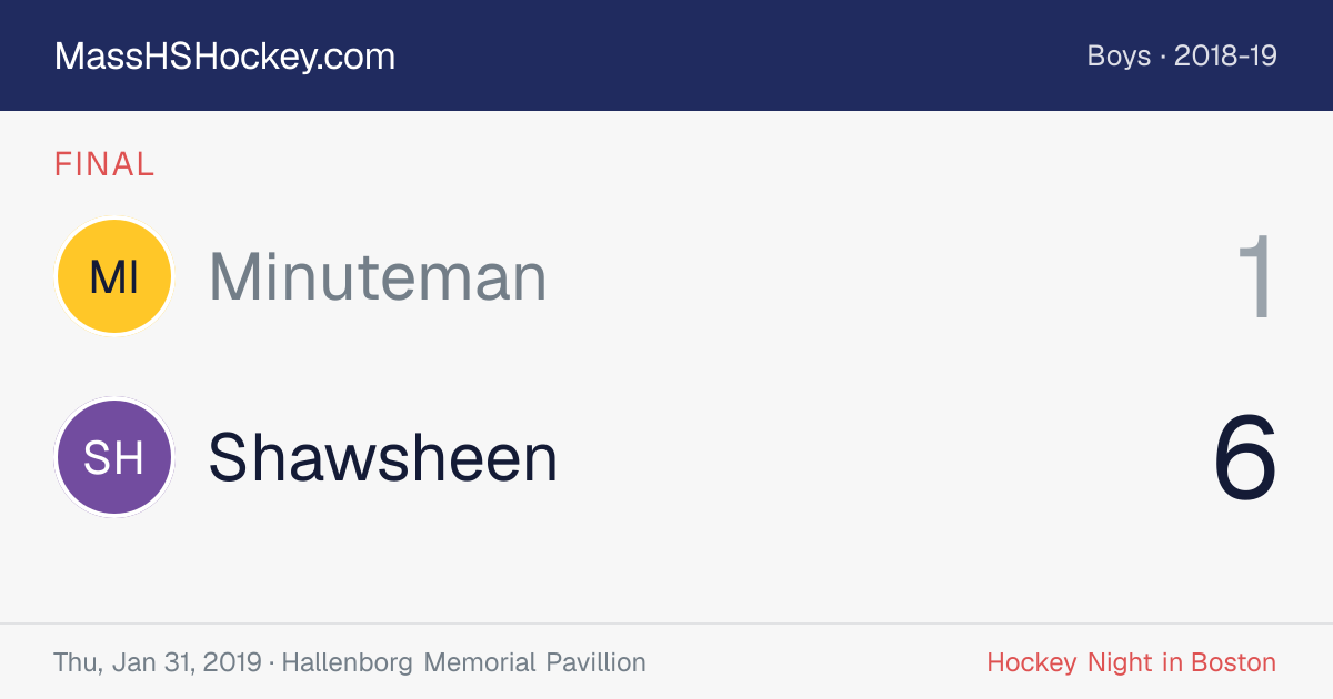 Minuteman at Shawsheen score card