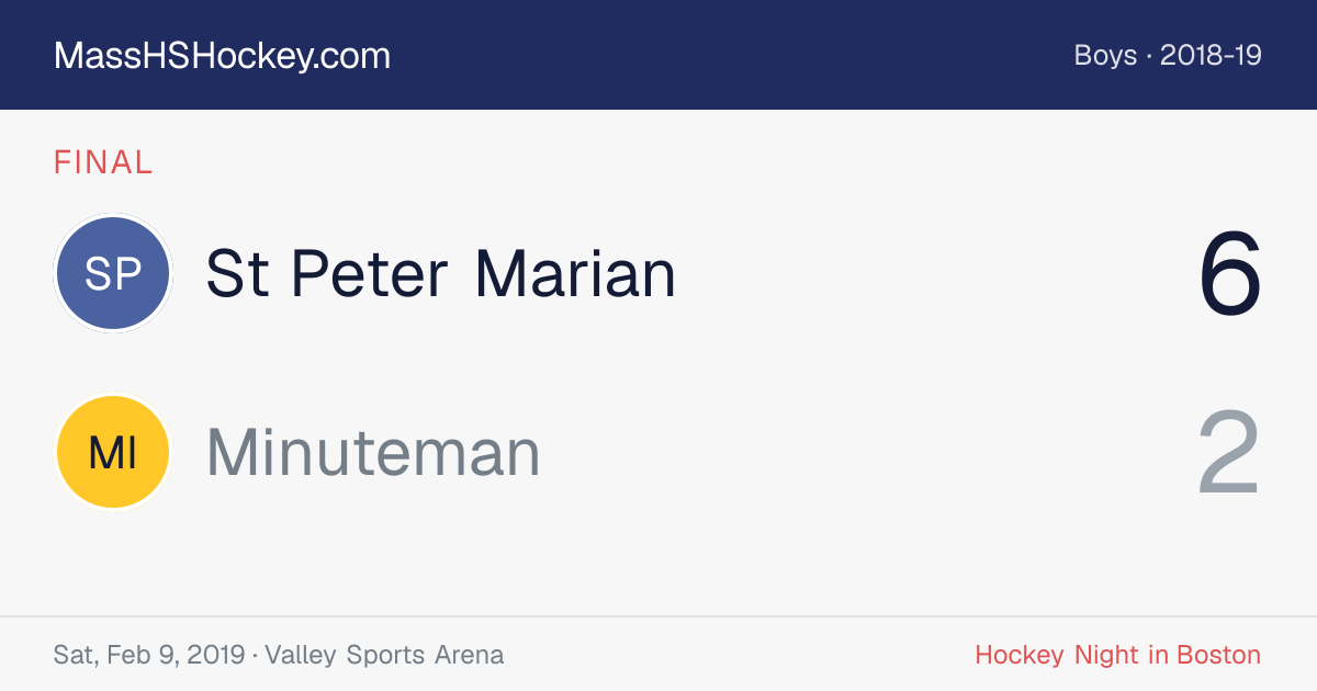 St Peter Marian at Minuteman score card