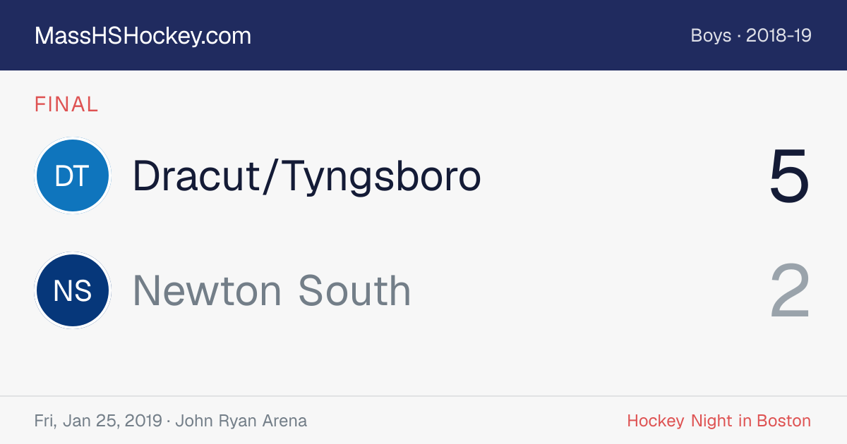 Dracut/Tyngsboro at Newton South score card