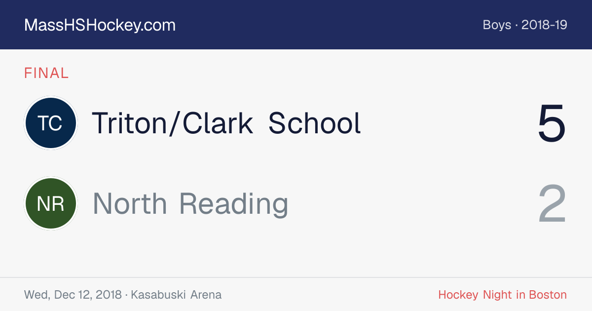 Triton/Clark School at North Reading score card