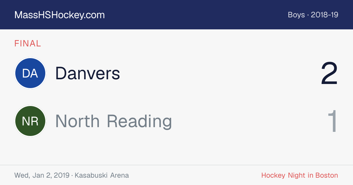 Danvers at North Reading score card