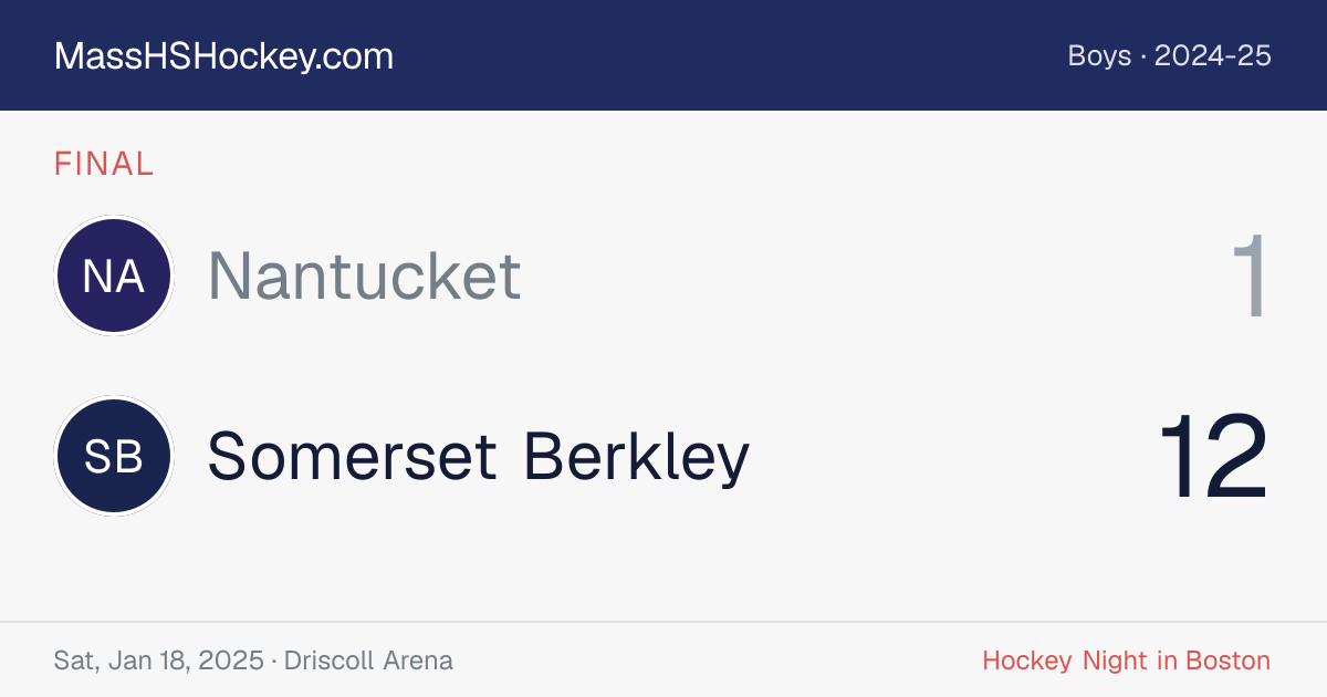 Nantucket at Somerset Berkley score card