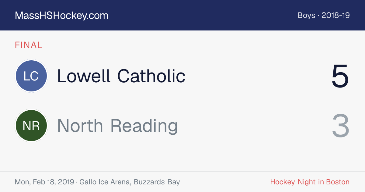 Lowell Catholic at North Reading score card
