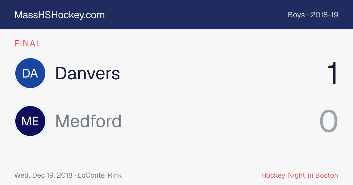 Danvers at Medford score card
