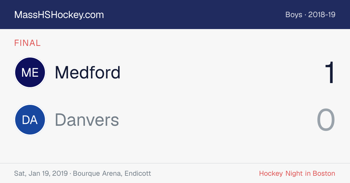 Medford at Danvers score card