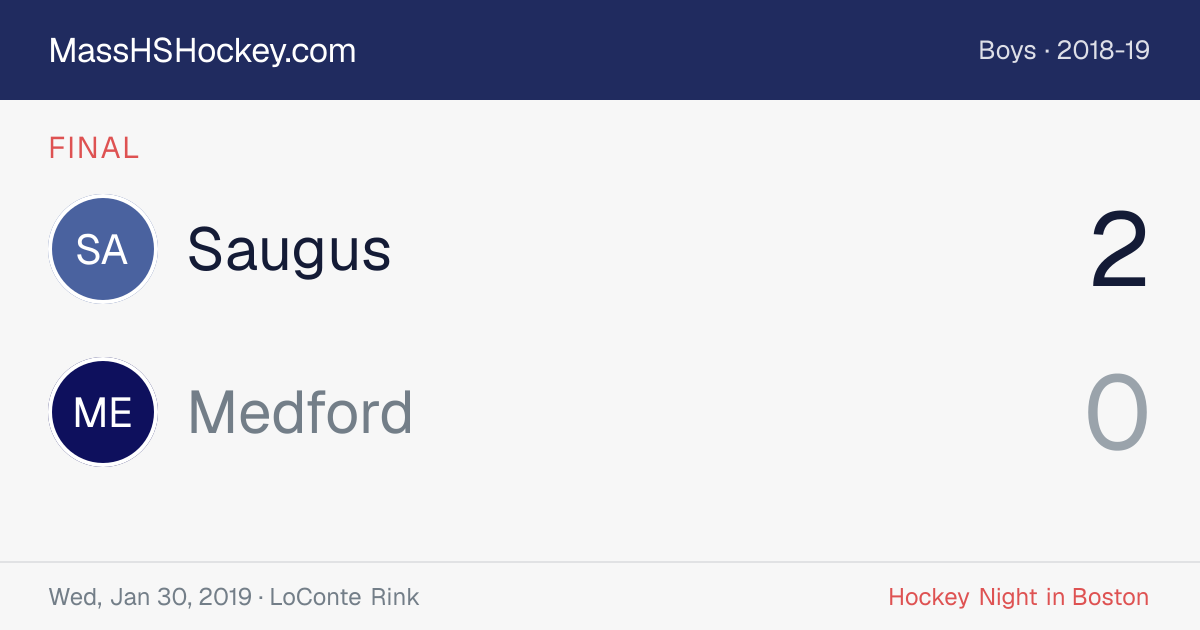 Saugus at Medford score card