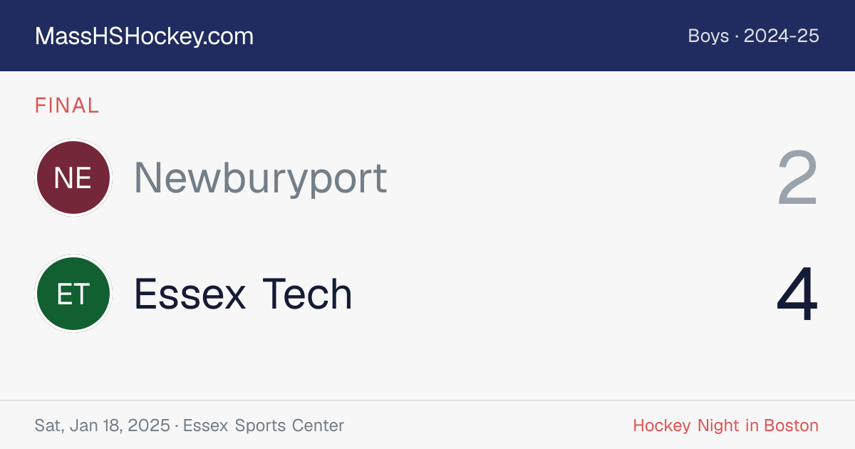 Newburyport at Essex Tech score card