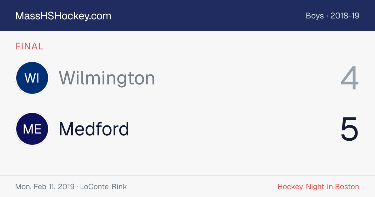 Wilmington at Medford score card
