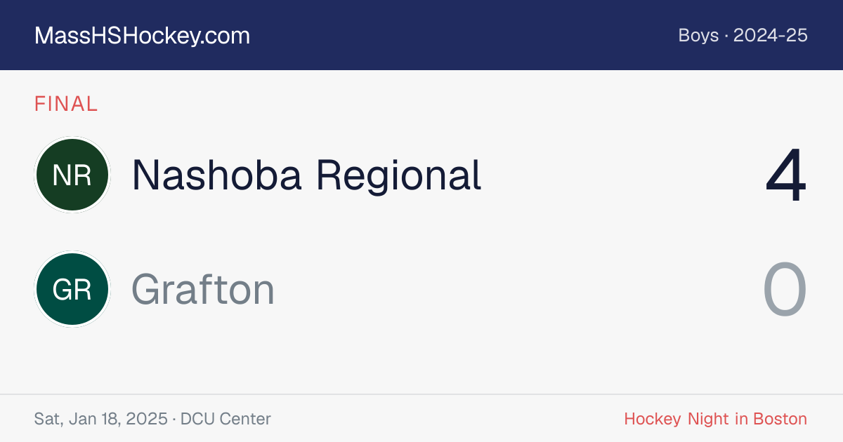 Nashoba Regional at Grafton score card