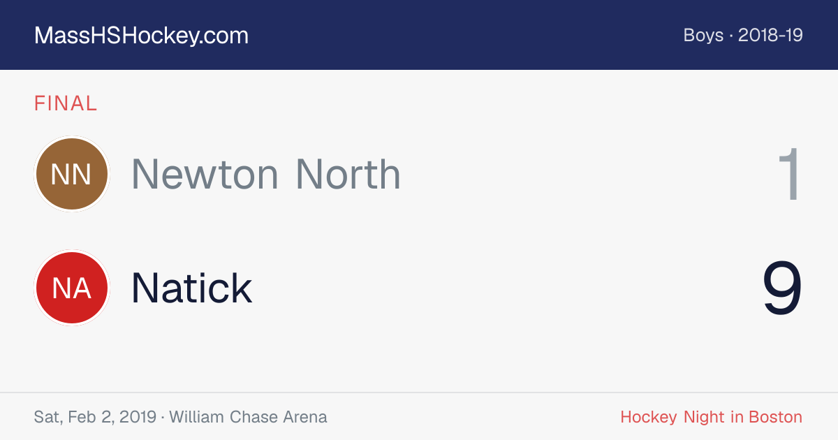 Newton North at Natick score card