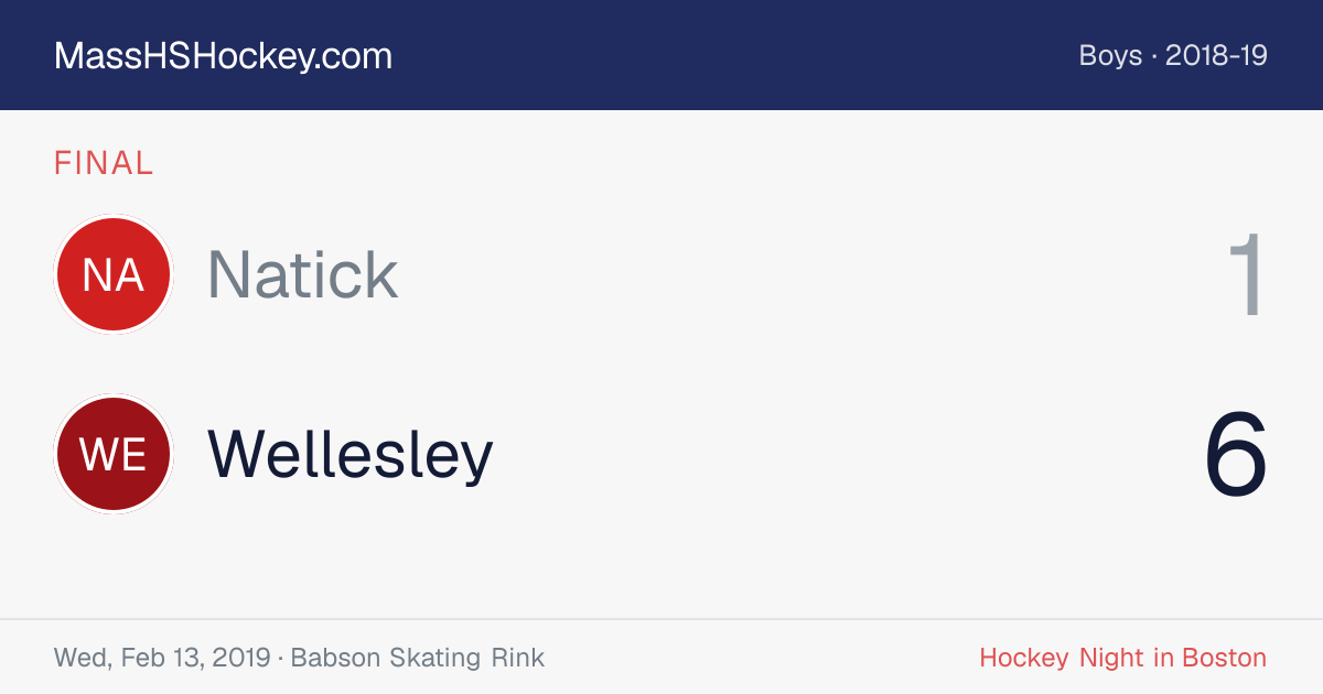 Natick at Wellesley score card